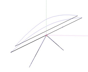 Fan Dipole 80/40 with parasitic element on 75