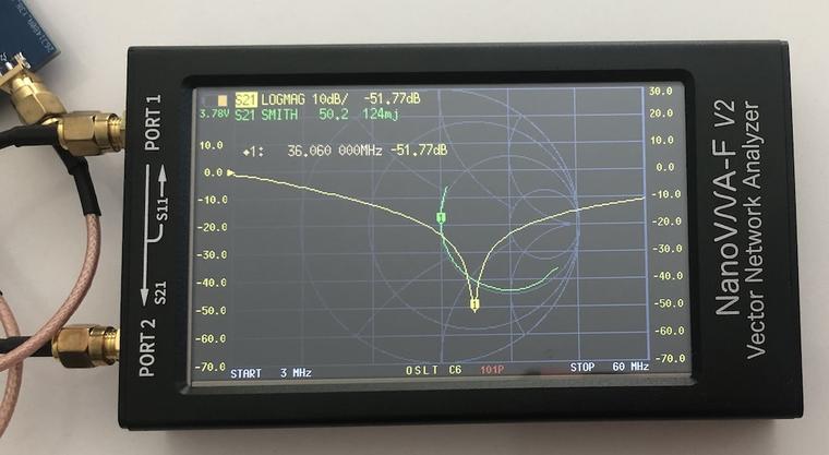 Smith Chart showing the reactance