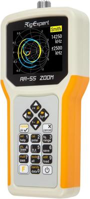Antenna Analyzer