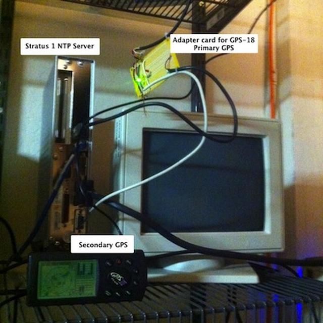 Home NTP server