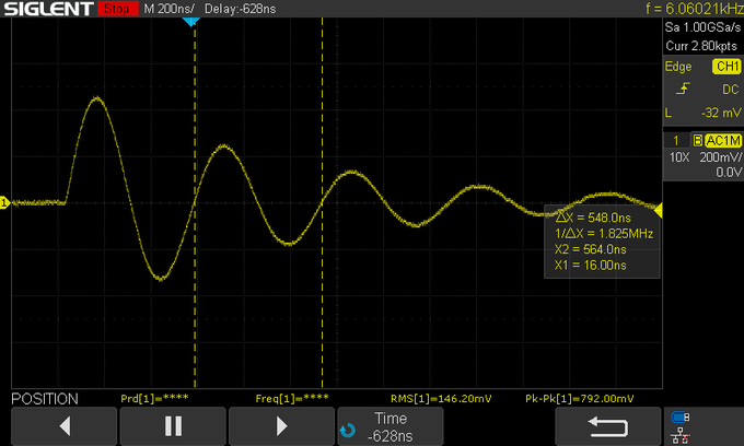 Oscillation Frequency